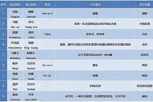 开云网页版登录入口网址截图4